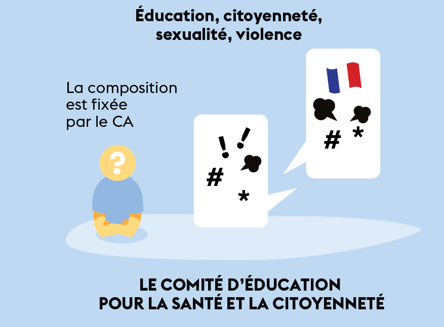 CAetComm-7C educationSante